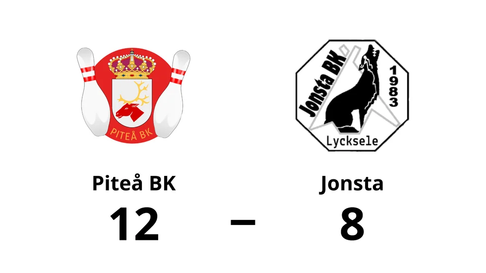 Piteå BK vann mot Jonsta BK
