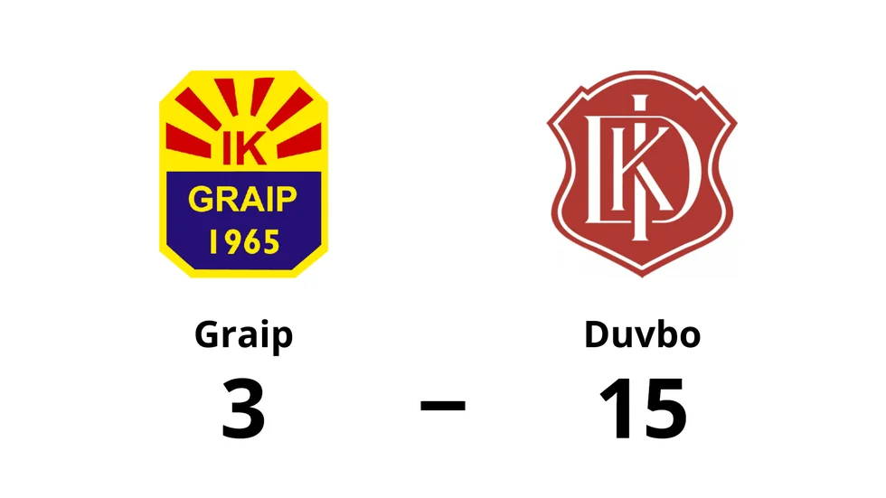 IK Graip förlorade mot Duvbo IK