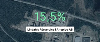 Så gick det för Lindahls Rörservice i Arjeplog AB i fjol