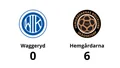 Storseger för Hemgårdarna – 6-0 mot Waggeryd