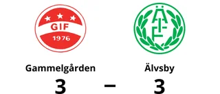 Älvsby fixade en poäng mot Gammelgården