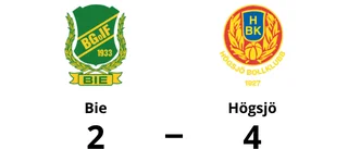 Herqules Karlsson Klint het när Högsjö vann