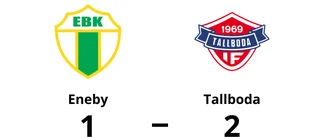 Tallboda besegrade Eneby på bortaplan