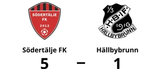 Bazeh mål räckte inte när Hällbybrunn föll mot Södertälje FK