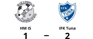 IFK Tuna besegrade HM IS på bortaplan