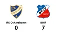 BOIF utklassade IFK Oskarshamn – vann med 7-0
