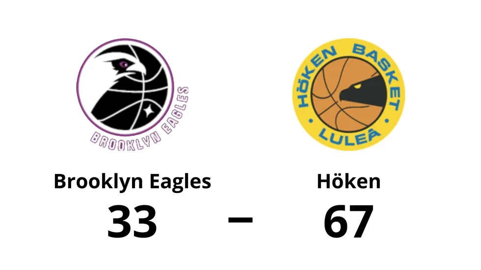 Brooklyn Eagles förlorade mot Höken