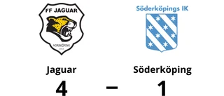 Jaguar vann klart mot Söderköping på Borgsmo IP