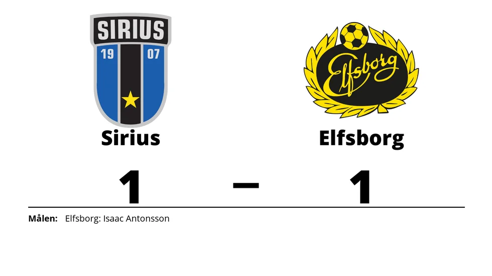 IK Sirius FK spelade lika mot IF Elfsborg