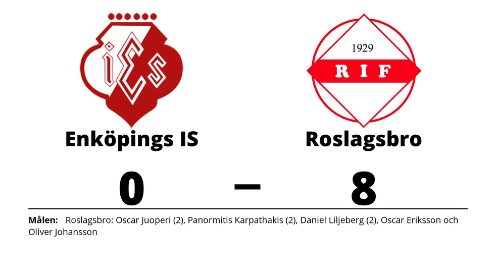 Enköpings IS förlorade mot Roslagsbro IF
