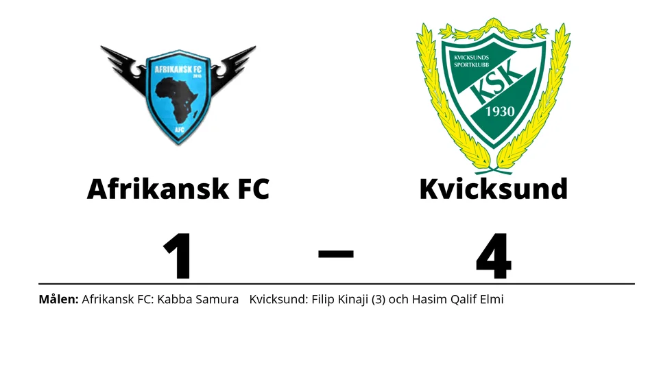 Afrikansk FC förlorade mot Kvicksunds SK