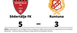 Obesegrade matchraden förlängd för Södertälje FK