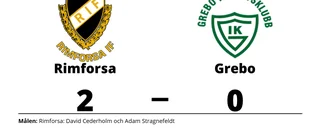Formstarka Rimforsa tog ännu en seger
