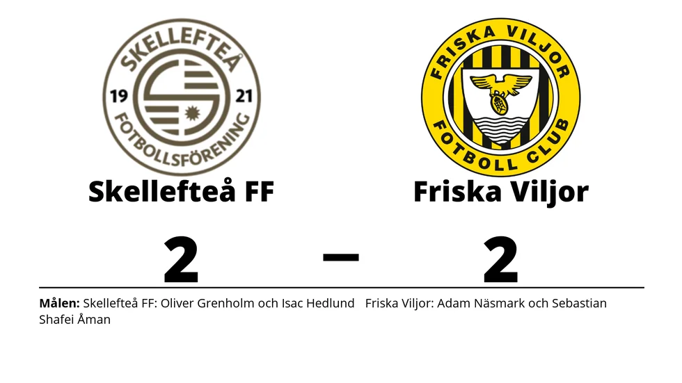 Skellefteå FF spelade lika mot Friska Viljor FC
