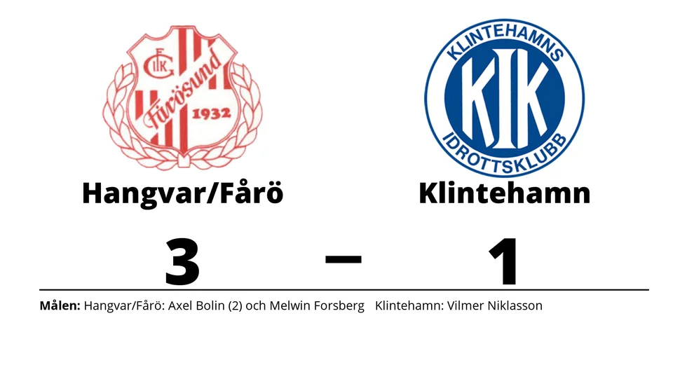 Hangvar SK/Fårösund GoIK vann mot Klintehamns IK