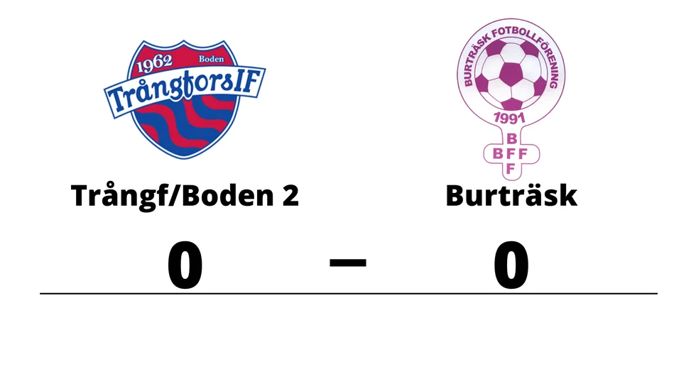 Trångfors IF -Boden 2 spelade lika mot Burträsk FF