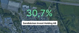 Beskedet: Brant intäktsfall för Linköpingsföretaget
