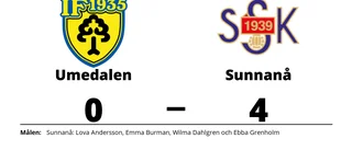 Formstarka Sunnanå tog ännu en seger