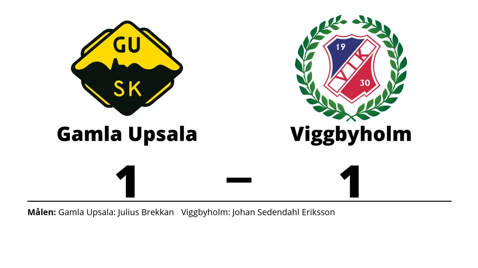 Gamla Upsala SK spelade lika mot Viggbyholms IK FF