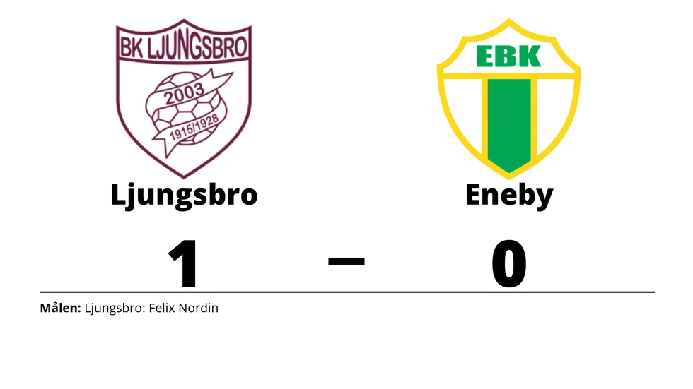BK Ljungsbro vann mot Eneby BK