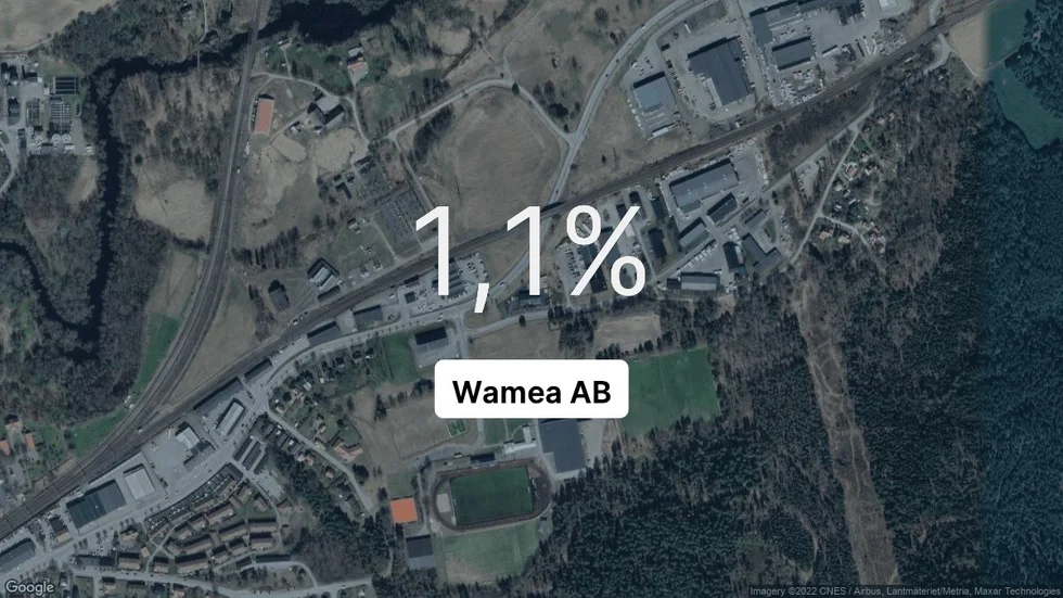 Illustrationen visar rörelsemarginalen för Wamea för det senaste året. Bakgrunden är en satellitbild över företagets adress.