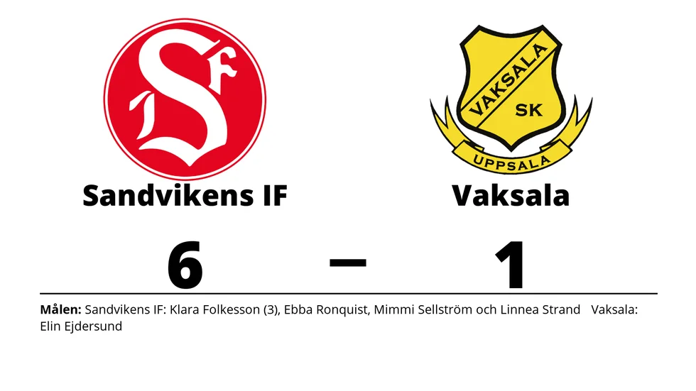 Sandvikens IF vann mot Vaksala SK
