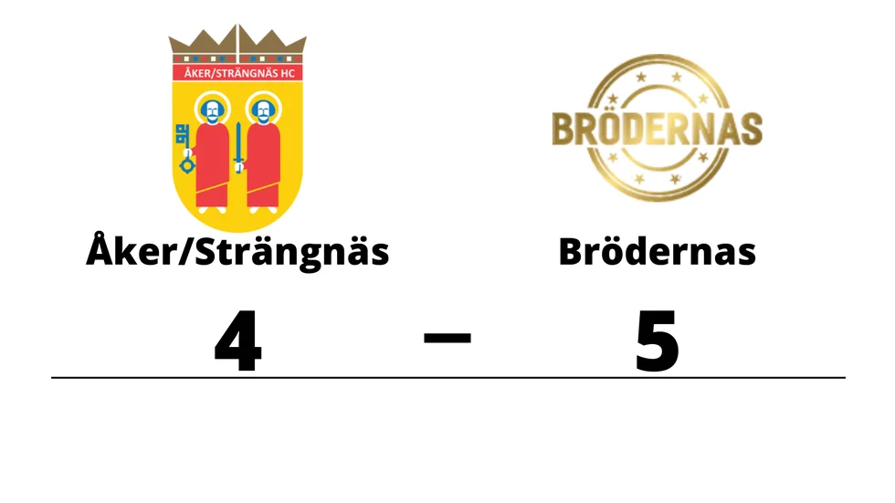 Åker/Strängnäs HC förlorade mot Brödernas Hockey