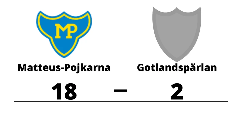 Matteus-Pojkarna BK vann mot IK Gotlandspärlan
