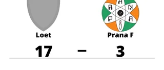 Loet utklassade Prana F på hemmaplan