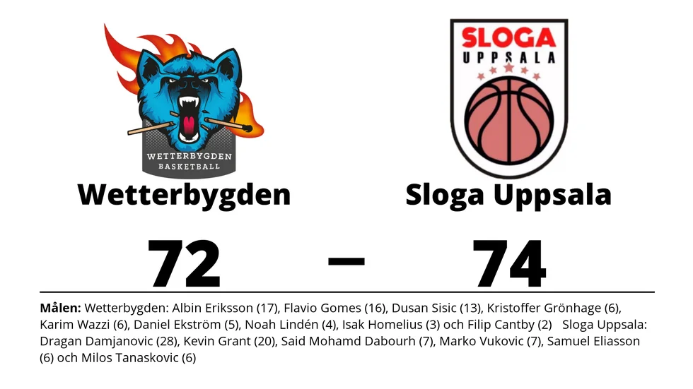 Wetterbygden Stars förlorade mot Sloga Uppsala