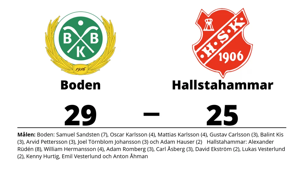 Bodens BK HF vann mot Hallstahammars SK HK