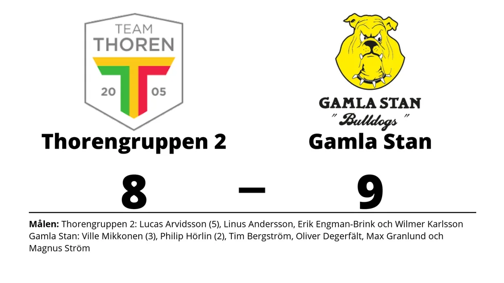 Team Thorengruppen Ung SK förlorade mot Gamla Stan IBK