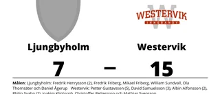 Storseger för Westervik borta mot Ljungbyholm