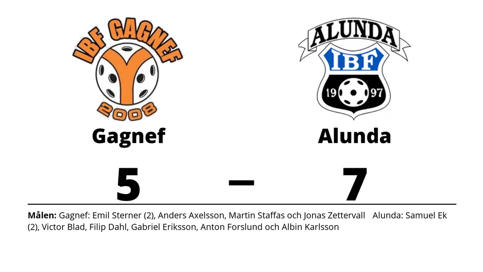 IBF Gagnef förlorade mot Alunda IBF