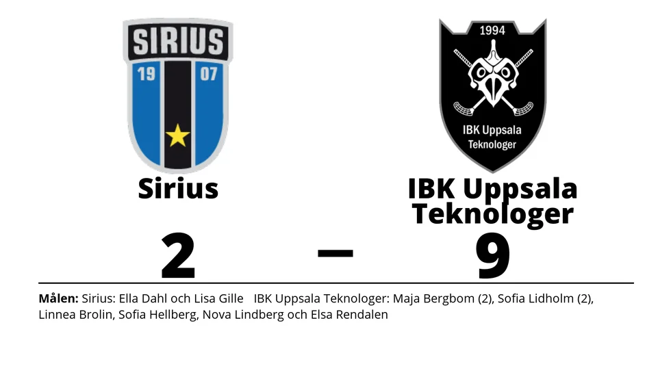 IK Sirius IBK förlorade mot IBK Uppsala Teknologer