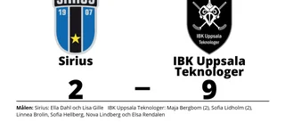 Målfest när IBK Uppsala Teknologer krossade Sirius