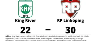 Tio mål av Lina Larsson när RP Linköping vann