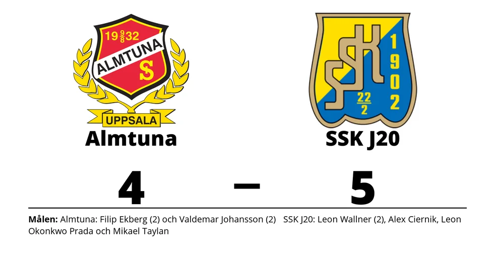 Almtuna IS förlorade mot Södertälje SK
