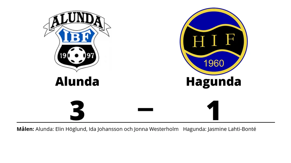 Alunda IBF vann mot Hagunda IF