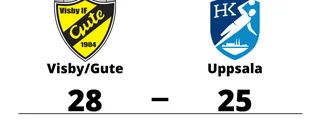 Visby/Gute segrare hemma mot Uppsala