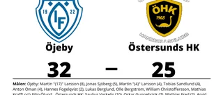 Öjeby säkrade hemmaseger mot Östersunds HK