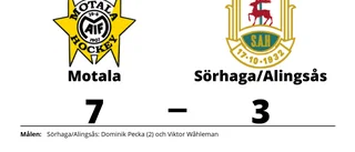 Motala fick en drömstart - vann mot Sörhaga/Alingsås