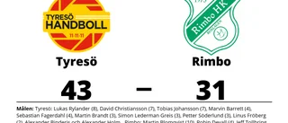 Tyresö äntligen segrare igen efter vinst mot Rimbo