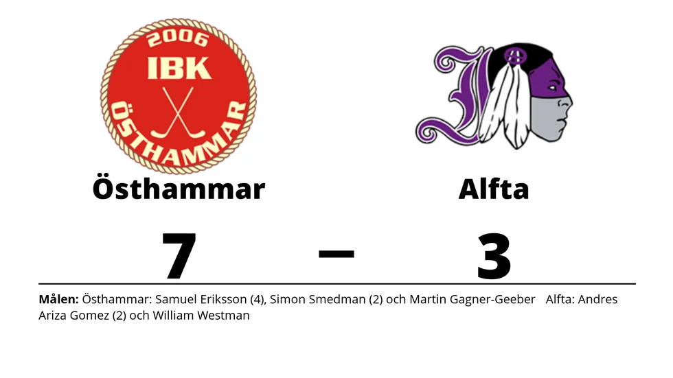 IBK Östhammar vann mot Alfta IBK