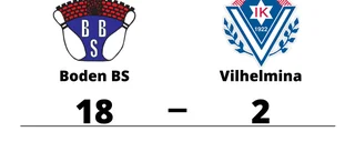 Storseger för Boden BS hemma mot Vilhelmina
