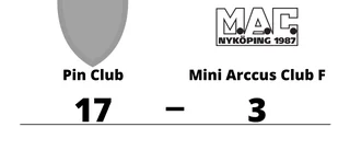 Mini Arccus Club F föll tungt mot Pin Club