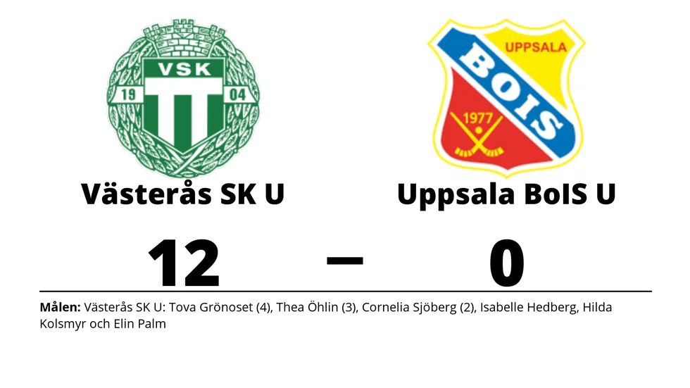 Västerås SK U vann mot Uppsala Dam U