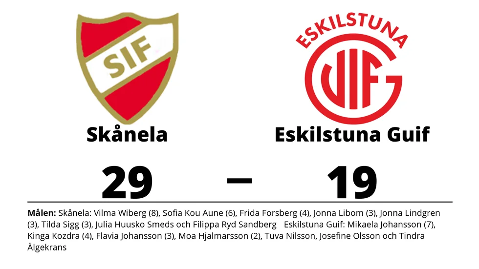 Skånela IF vann mot Eskilstuna Guif
