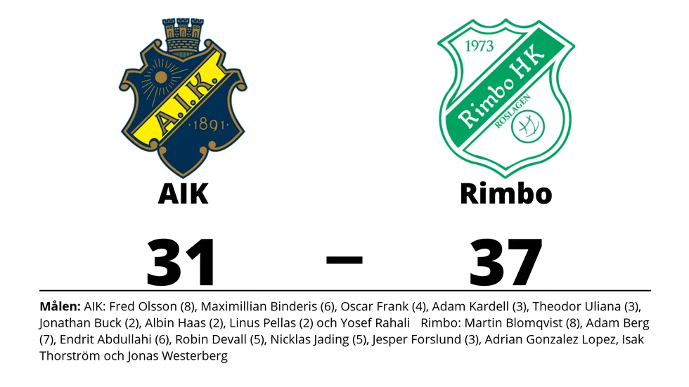 AIK förlorade mot Rimbo HK Roslagen
