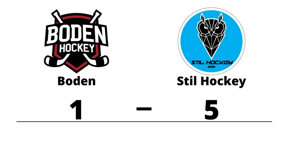 IF Boden förlorade mot Stil Hockey